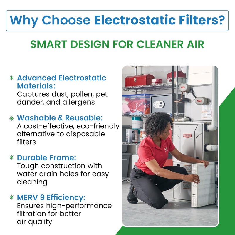 Filter Everything Electrostatic Furnace Filter – Washable Permanent HVAC Filter
