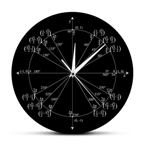 The Geeky Days Unit Circle Math Teacher Wall Clock Trigonometry