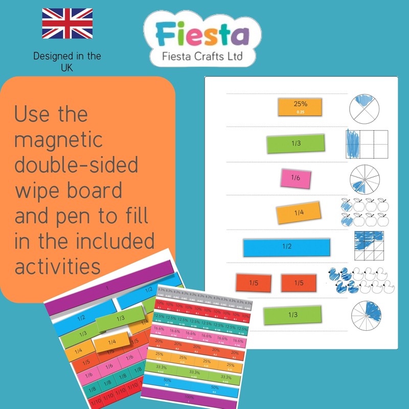 Fractions Resources for Children by Fiesta Crafts - Double Sided