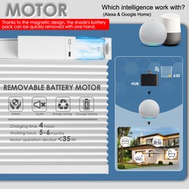 BLANKENDON Solar Powered Rechargeable Motorized Smart Blinds(Free Solar Panel) Remote Control, Blackout Electric Cellular Shades, Windows Automatic Honeycomb Blinds, with Alexa Google, White, 36"× 64"