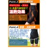 3d Pelvic bodyisurenda