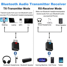 ISOBEL USB Bluetooth Transmitter Receiver, 3 in 1 Sender Empfänger Wireless Audio Adapter mit 3,5 mm AUX für TV PC Kopfhörer Lautspreche Auto Home Stereo, USB Netzteil, Plug and Play