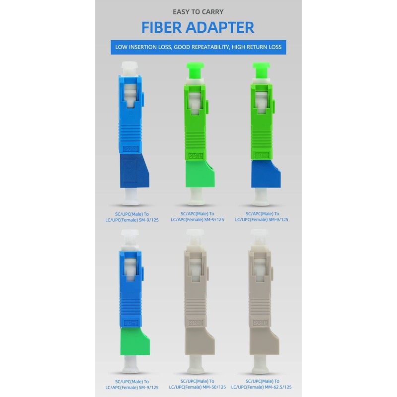 Fiber Adapter SC (Male) to LC (Female) Converter APC/UPC Single-Mode