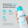 ISDIN Acniben Body Care for Oily or Acne Prone Skin,