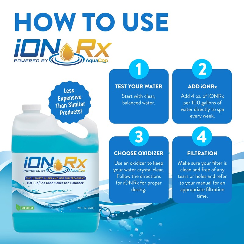 IONRX Hot Tub & Spa, Treatment, Conditioner, Balancer, Clarifier, Great