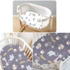 JMITHA Baby Mattress Protector, Fitted Sheets, Set of 3 Fitted
