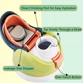 SPORCLO 2 Pack Replacement Lids for Owala Freesip, Water Bottle Top Compatible with Owala Cup 16 oz, 24 oz, 32 oz and 40 oz, Accessories Set for Owala Including Straws & Cup Lid Cleaning Brush