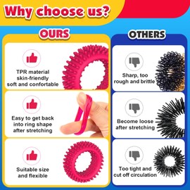 Fidget Sensory Rings for Autism, SMALL FISH 36 Pack Fidget Ring Sensory Finger Toys for Kids Adults - Stretchy Calming Toys for Autism - Bulk Fidgets for Students Classroom Prize