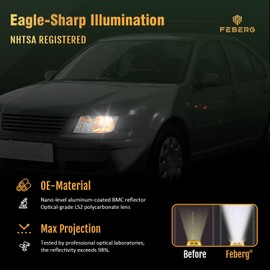 FEBERG [OE Style] Anti-Yellowing Headlights for 1999-2005 VW Jetta Mk4 models Headlights Assembly Does NOT fit models with Integrated Fog for 1999 2000 2001 2002 2003 2004 2005 VW Jetta Headlamp