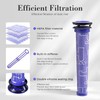6 Pack Vacuum Filter Replacement for Dyson V7, V8 Animal