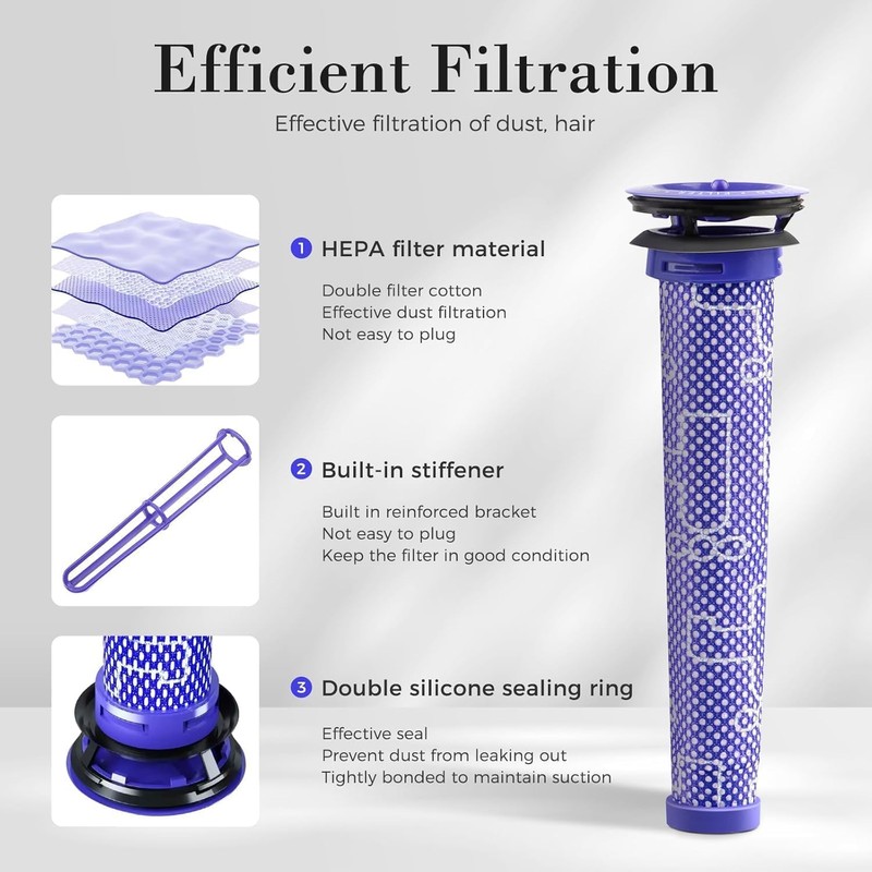 6 Pack Vacuum Filter Replacement for Dyson V7, V8 Animal