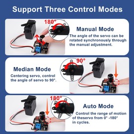 Treedix 2pcs Digital RC Servo Tester Servo Motors with Over-Current Protection 3 Control Modes 2 Display Modes DC5V-8V for RC Car Airplane Robots Mechanical Claws Tester Tool