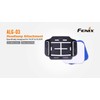 Fenix ALG-03 headlamp helmet mount with EdisonBright Battery Case for