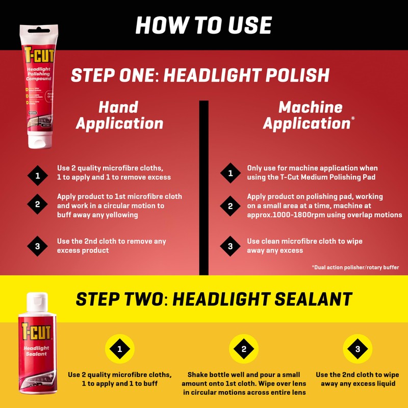 T-Cut Headlight Restoration Kit