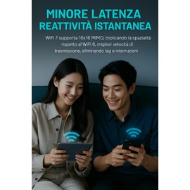 Wifi 7 BE6500 6500Mbps Desktop PC Flash Drive, ElecMoga USB WiFi Adapter 2.4/5/6GHz Wireless USB 3.0 Adapter 2x5dBi WiFi Antennas WiFi Dongle for Windows 11/10