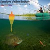 QualyQualy Fishing Float Bobbers 20PCS Hard ABS Floats Spring Bobbers