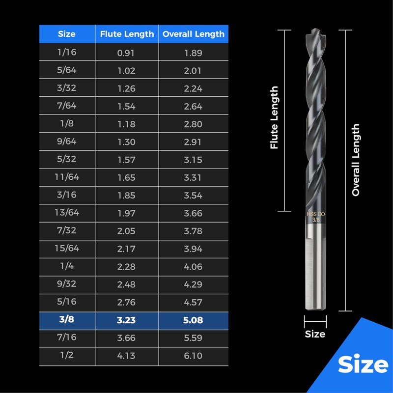 toolant 3/8" Cobalt Drill Bit Set(Pro) Titanium Aluminum Nitride Coated