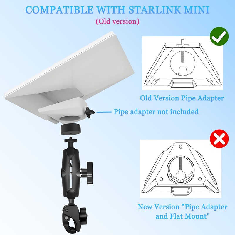 Starlink Mini Mount, RV Ladder Pole Mount, Starlink Mini Car
