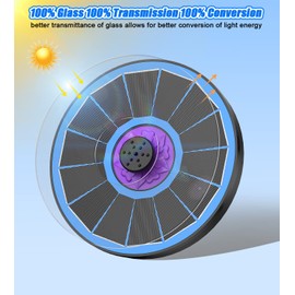 SZMP Solar Fountain 2023 Upgraded 100% Glass Panel, 3.5W Solar Bird Bath Fountains with 7 Nozzle & 4 Fixer, Solar Fountain Pump for Bird Bath, Garden, Patio, Pond, Pool, Fish Tank, Outdoor (Blue)