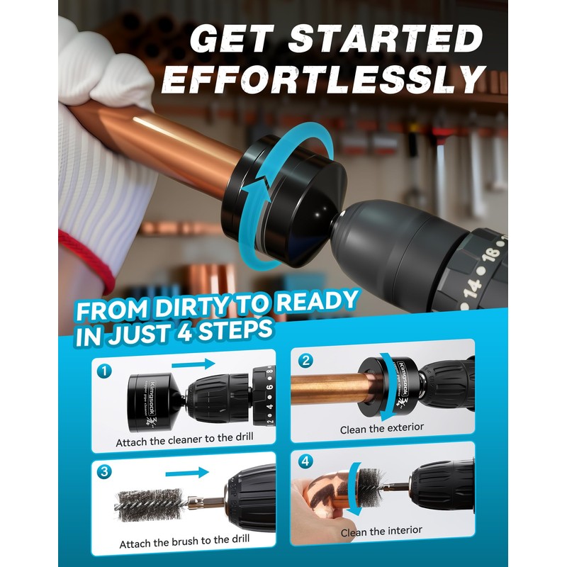 Copper Pipe Cleaner, 1/2", 3/4", 1" Copper Pipe Cleaning Brush