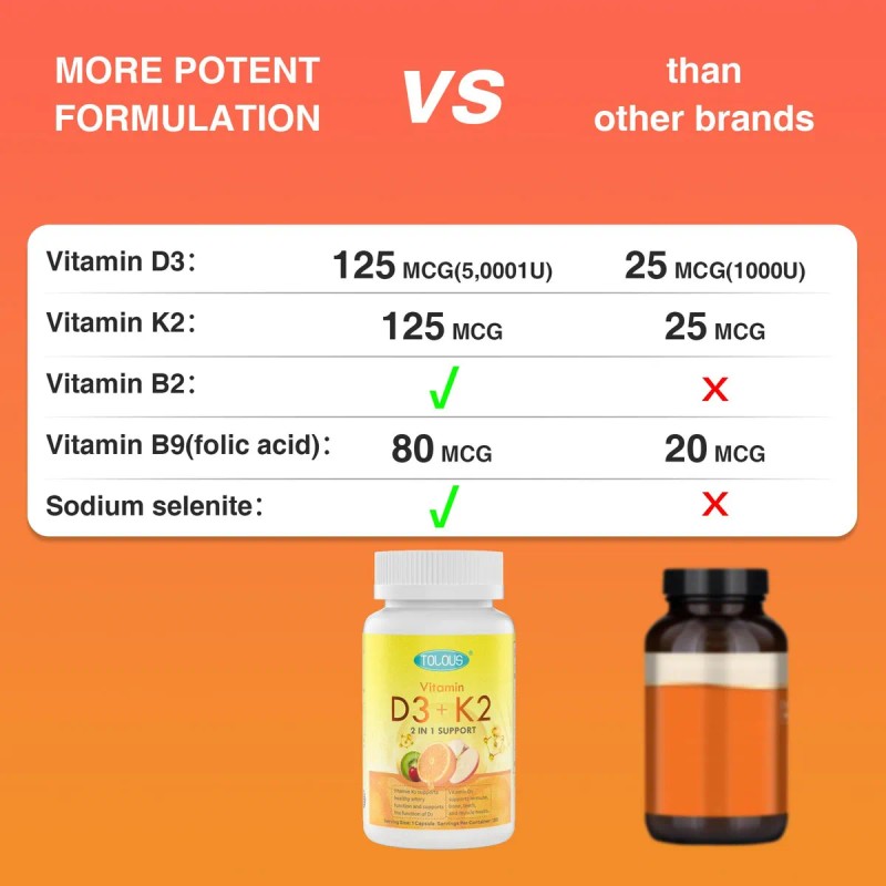 Tolous Vitamina D3 5000 Ui Con K2 Mk-7 125 Mcg