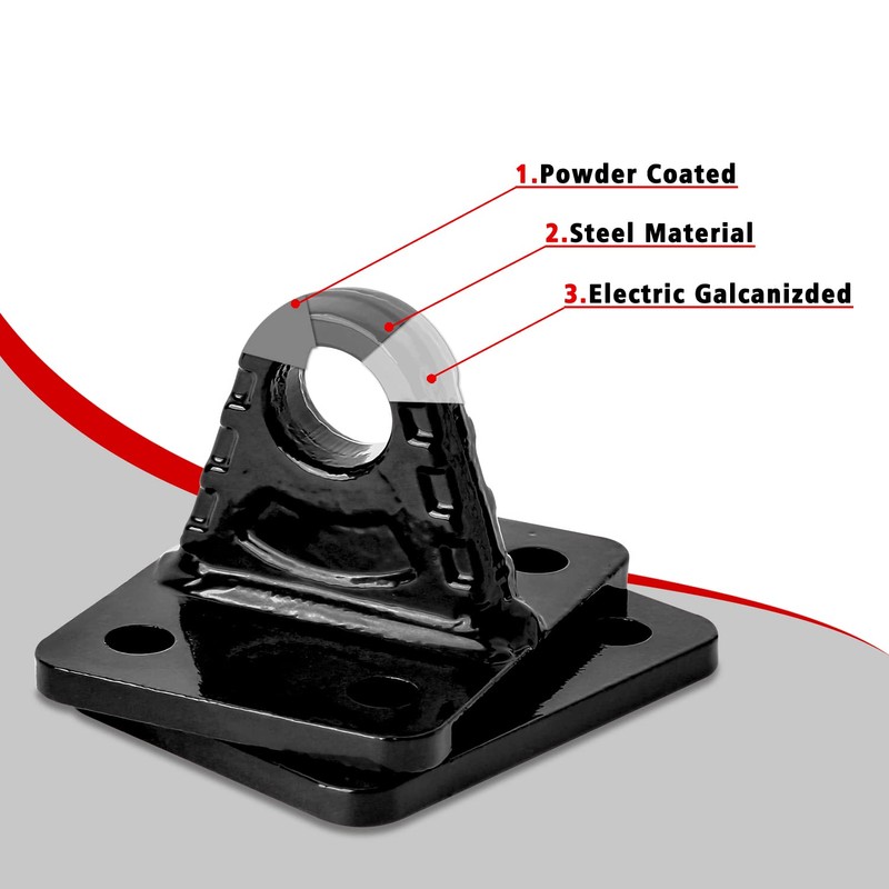 DING.PAI 2 Pack Shackles Mount, D-Ring Shackle Bracket with Backer