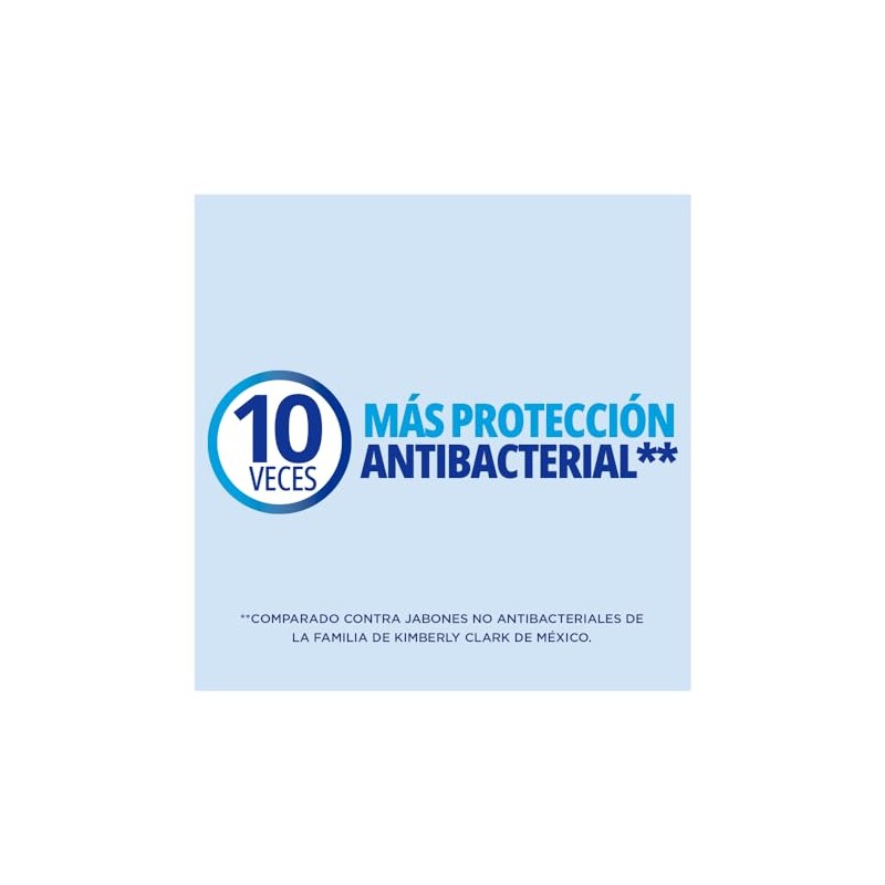 Escudo Jabón Líquido Para Manos, Protección Neutra, 1 pieza de
