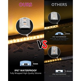 EMITEVER Outdoor LED Strip Lights Waterproof 16.4ft, 2700K Warm White 24V Dimmable Silicone LED Tape Lighting IP67 High Density, 300+LM/ft, 600LEDs,3W/ft, UL Listed (Power Supply Sold Separately)