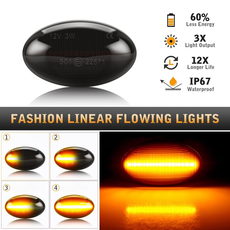 TECTICO Side Indicator Side Marker Light Indicator Light Indicator Compatible