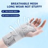 Carpal Tunnel Wrist Brace，Alleviates Tendonitis Wrist Brace Equipped with 2