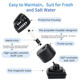 hygger Mini Wave Maker for 5~100 Gallon Aquarium with Magnetic Mount Quiet Powerhead for Saltwater and Freshwater Fish Tank 530GPH/1056GPH (530 GPH for 5~20 Gallon Tank)