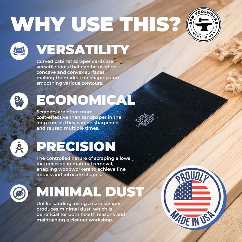 DFM Tool Works Blue Cabinet Scraper Rectangle Set -MADE IN