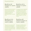 Kit Reparador De Cabello Shampoo Y Acondicionador. Ubel Shop