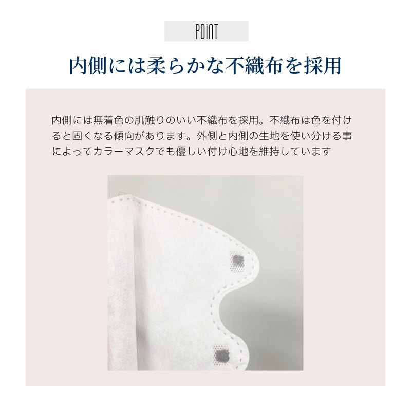 [MASK LABO] レイヤースタイルマスク 30枚入×2箱セット 個別包装 3D形状 立体マスク 6mm耳紐 持ち運び ふつうサイズ