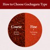 Wang Sun-Dried Coarse Gochugaru for Kimchi, Red Pepper Flakes, Chilli