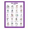 Long Bridge Publishing Language School Poster - Action verbs: Bilingual