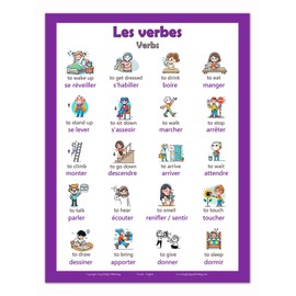 Long Bridge Publishing Language School Poster - Action verbs: Bilingual ESL Chart for the Classroom (French)