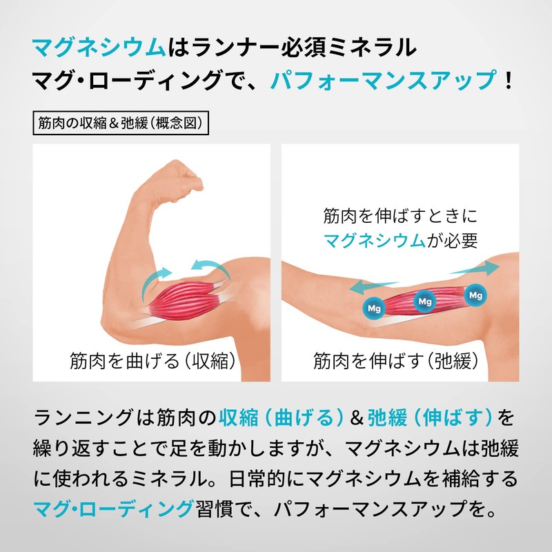 Mag Loading: Foot Resting Prevention, Prevents Bunching, Marathon, Performance Improvement,