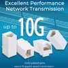 Rapink Patch Panel 48 Port Cat6 with White Inline Keystone