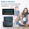 Vibeat Pulse Oximeter Measure Blood Oxygen Saturation, Pulse Rate, PI
