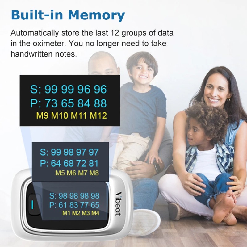Vibeat Pulse Oximeter Measure Blood Oxygen Saturation, Pulse Rate, PI