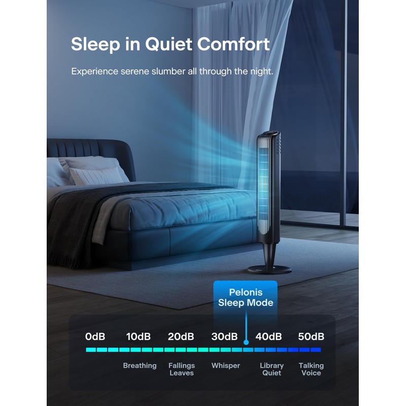 Pelonis 36-Inch Tower Fan for Bedroom – Oscillating Tower Fan