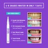 iSmile Teeth Whitening Pen - 35% Carbamide Peroxide, No Sensitivity,