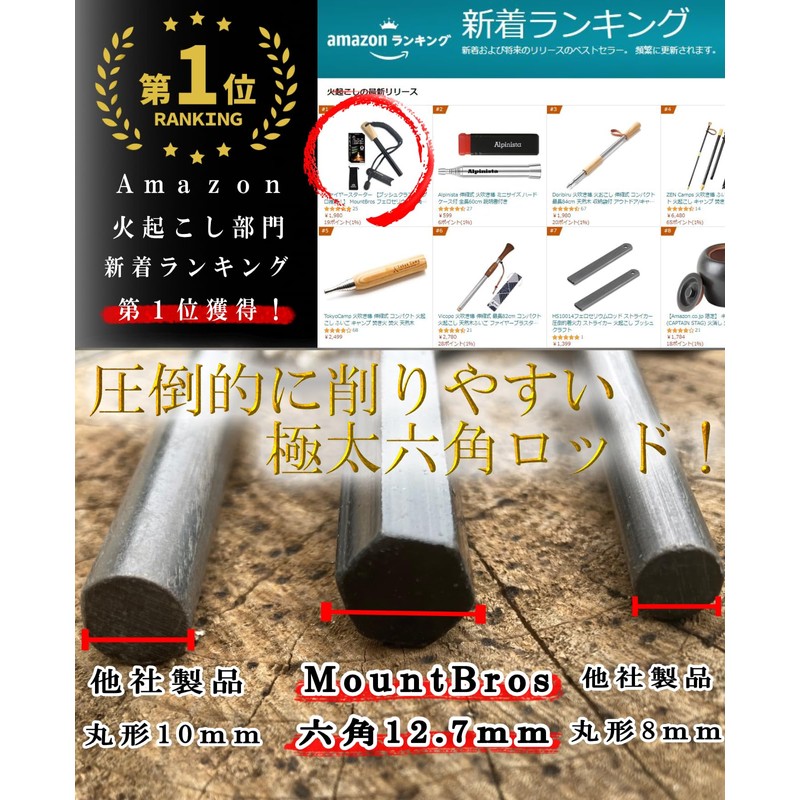 MountBros Fire Starter (Recommended by Camp Professionals) Ferrocerium, Hexagonal, Extra