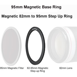 Hityeneed Vaxis 82-95mm Magnetic Filter Adapter Ring for 82mm Lens Install (82-95mm)