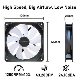 120mm Case Fan 3 Pack RGB Fans, FS-120 High Performance Quiet 120mm Cooling PC Fans, with Hydraulic Bearing - Low Noise with 12v 3pin and molex 4pin PSU Plug Computer RGB Case Fans for PC Case