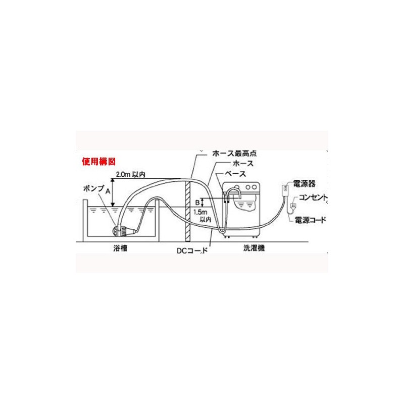 Bath Pump Soaks – Mailing piasetto EF – 50 