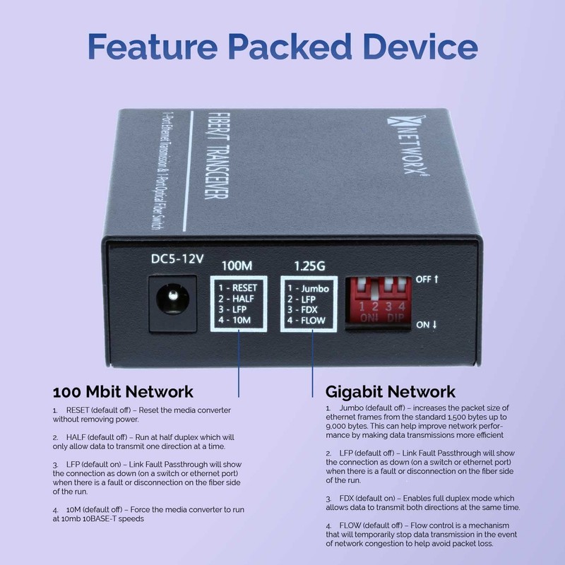Networx® Gigabit Ethernet Fiber Media Converter - UTP to 1000Base-LX