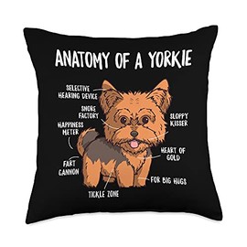 Anatomy of A Yorkie Yorkshire Terrier Dog Puppy Owner Funny Throw Pillow