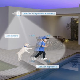 NIVIAN Bullet Camera WiFi 2.4 GHz | Half4K Resolution 2560 x 1440 | AI Human Detection | Colour Night Vision | Outdoor IP65 | Compatible with Alexa and Google Home | Remote Control App Tuya